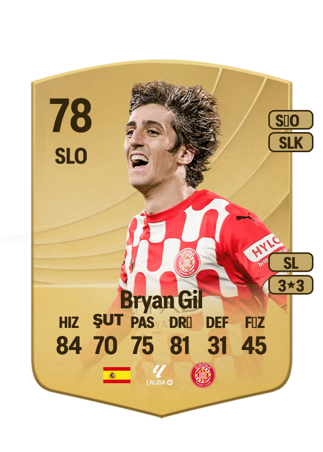 Bryan Gil card
