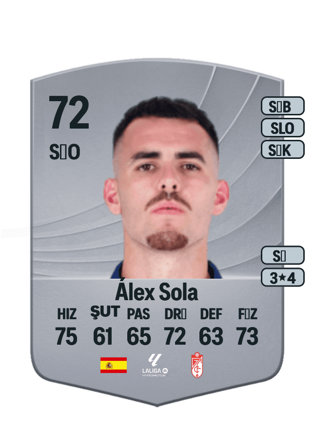 Álex Sola card
