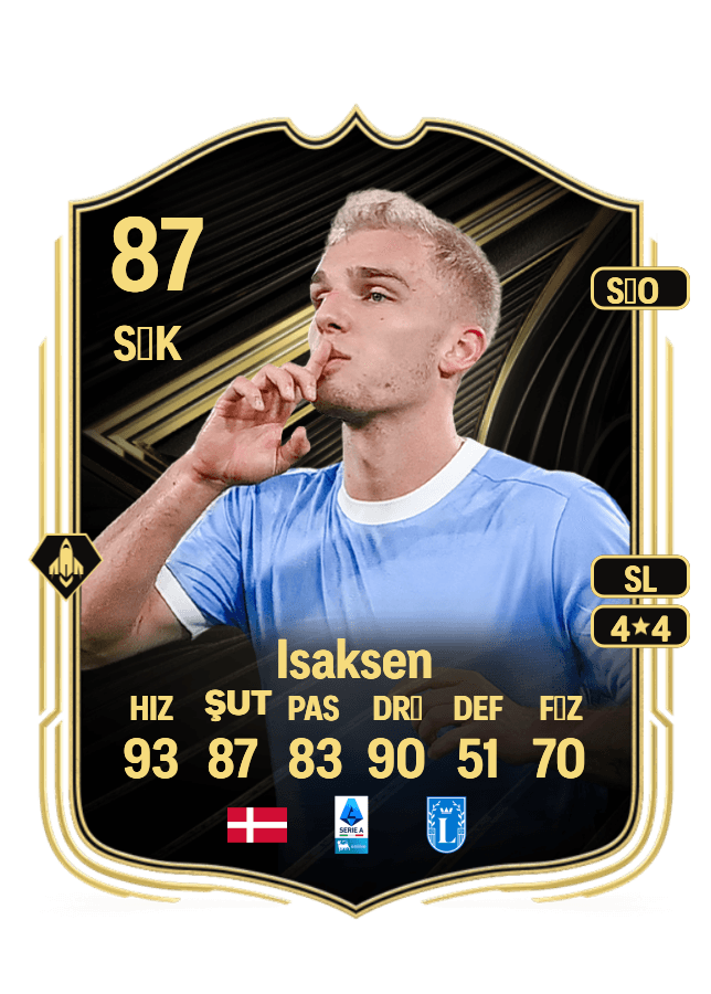 Gustav Isaksen card