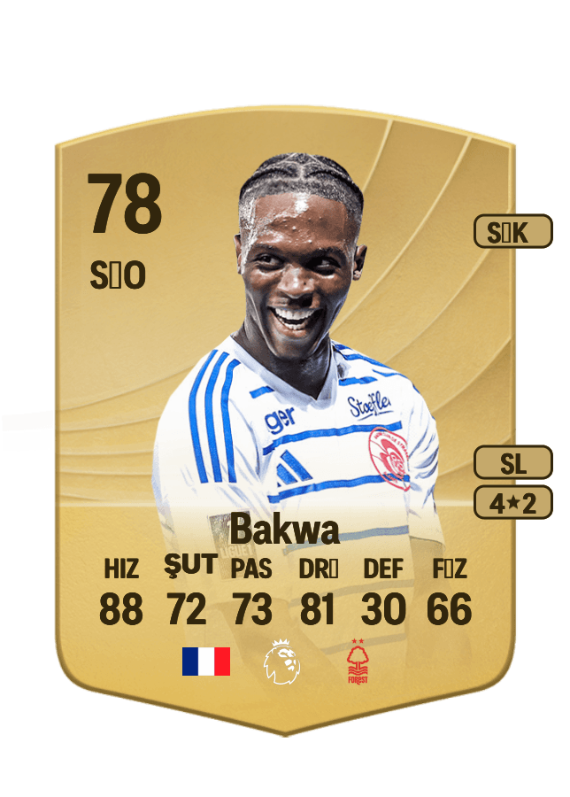 Dilane Bakwa card