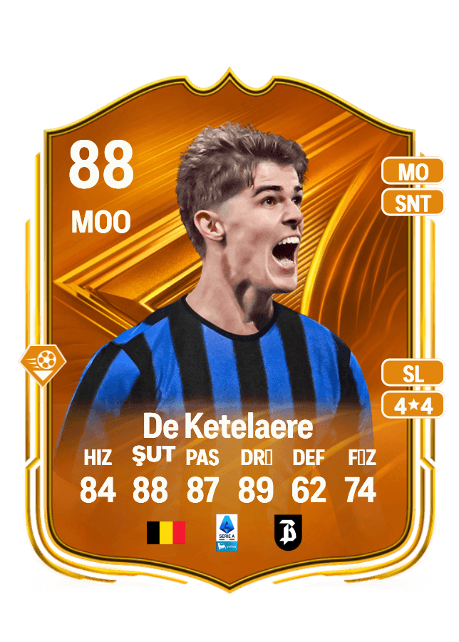 Charles De Ketelaere card