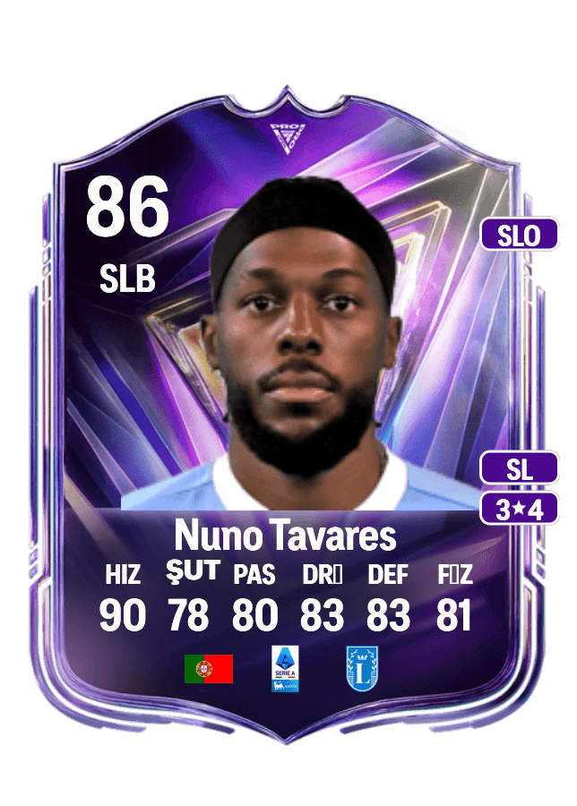 Nuno Tavares card