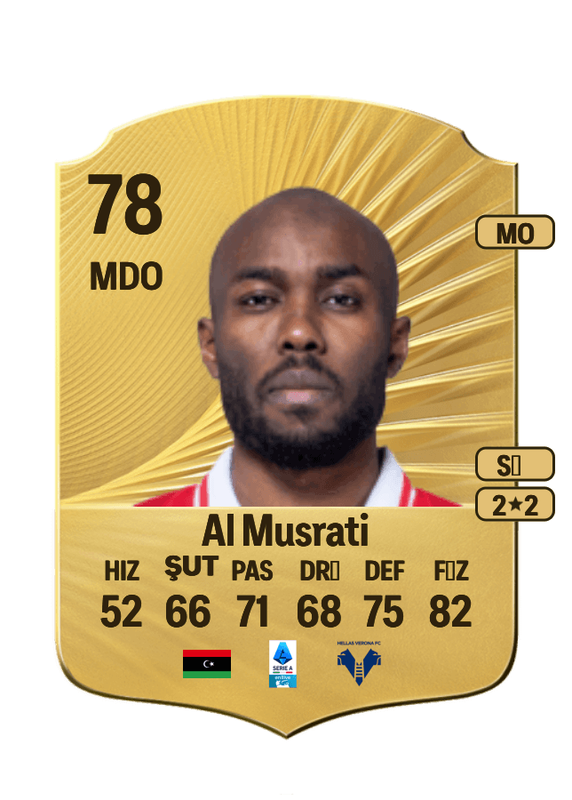 Ali Al Musrati card