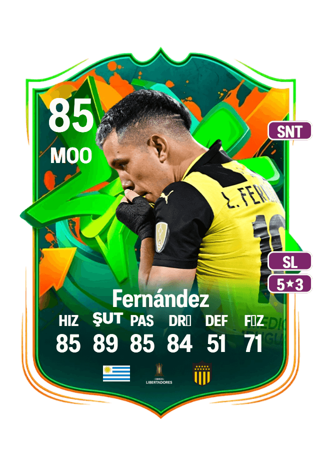 Leonardo Fernández card