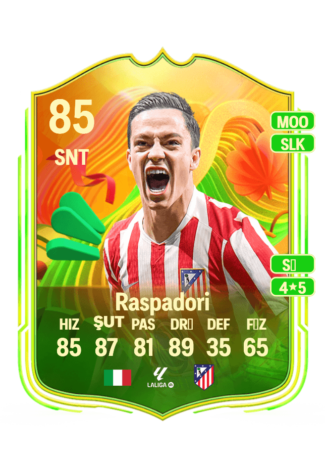 Giacomo Raspadori card