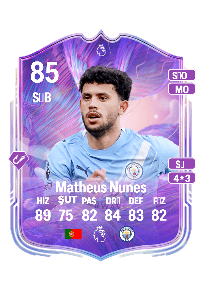 Matheus Nunes card