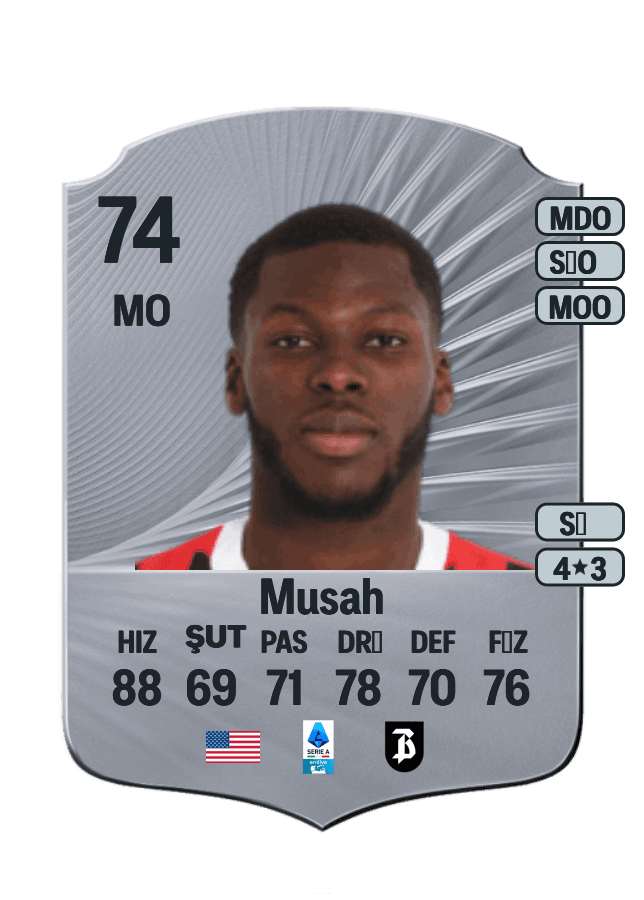 Yunus Musah card