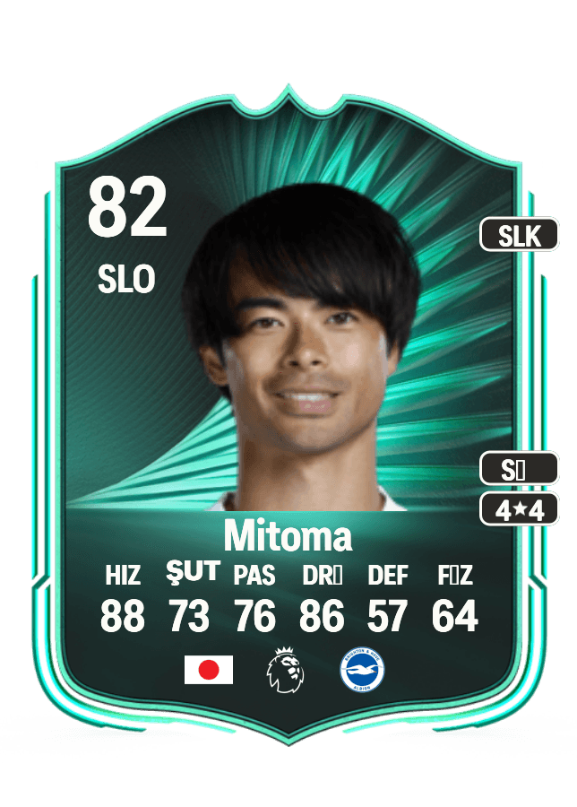 Kaoru Mitoma card