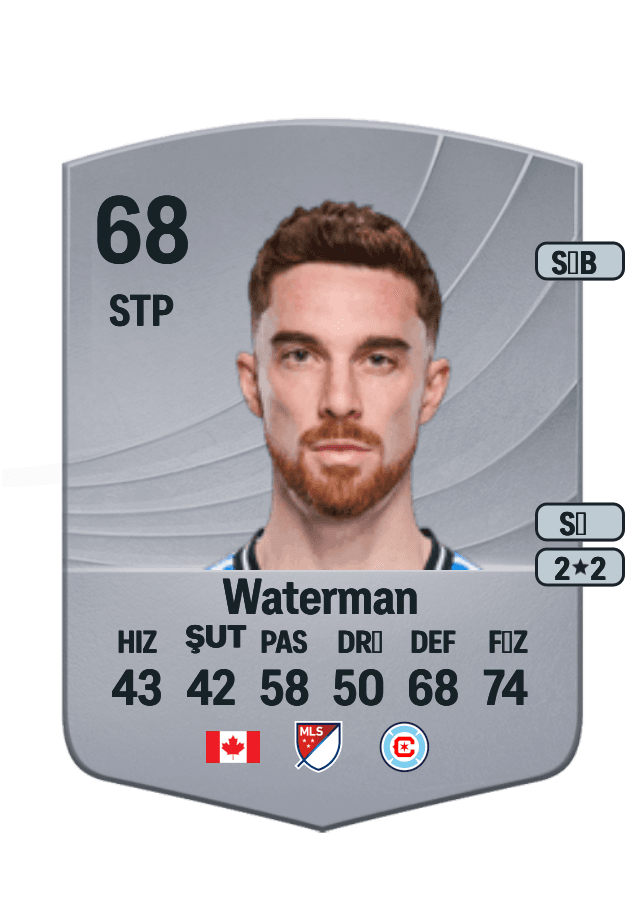 Joel Waterman card