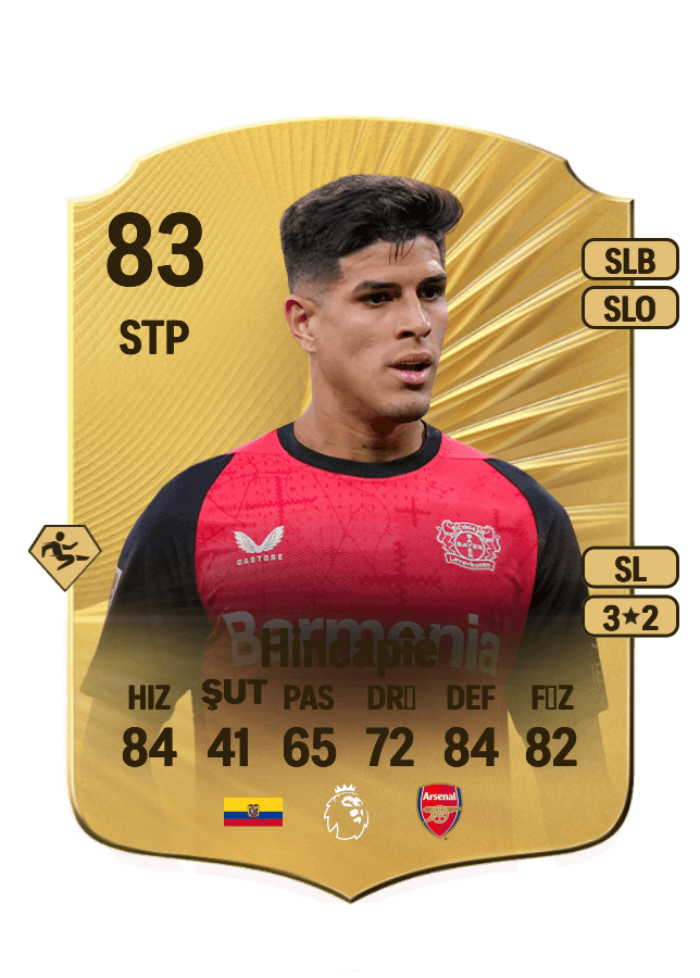 Piero Hincapié card