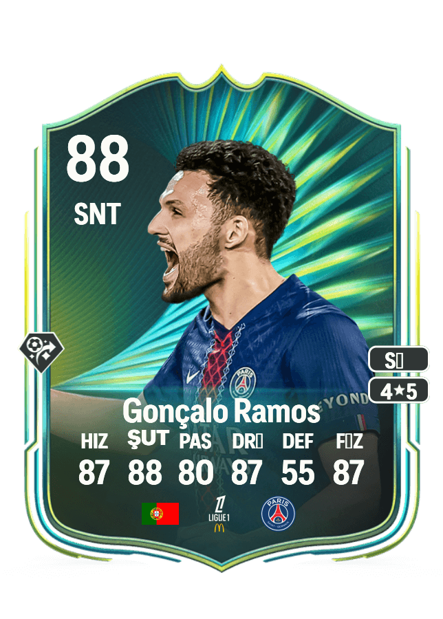 Gonçalo Ramos card