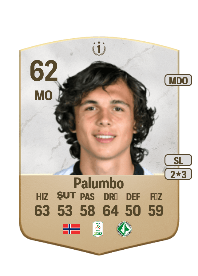 Martin Palumbo card