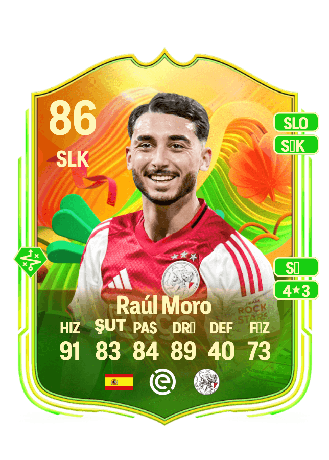 Raúl Moro card