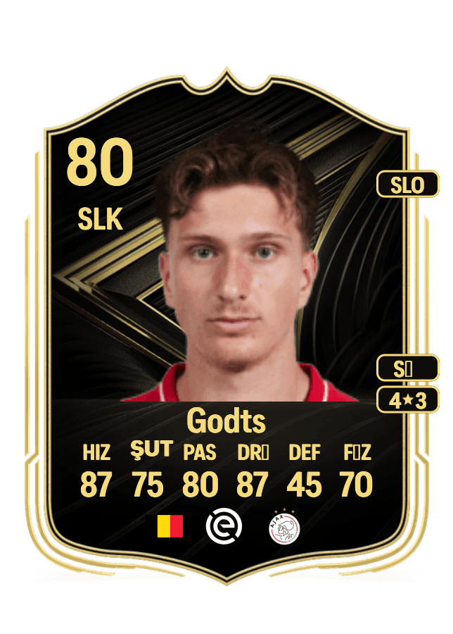 Mika Godts card