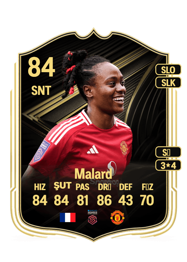 Melvine Malard card