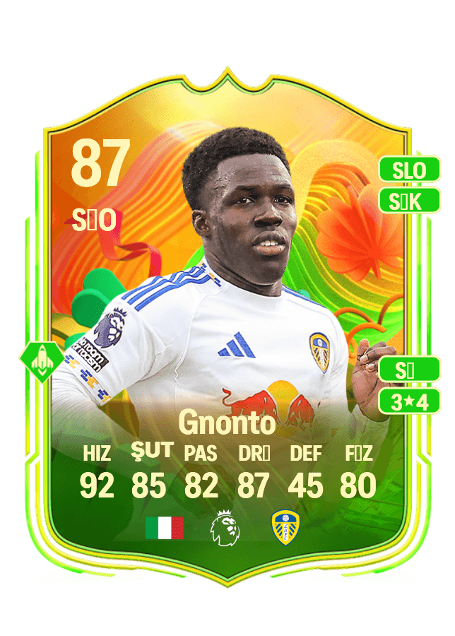 Wilfried Gnonto card