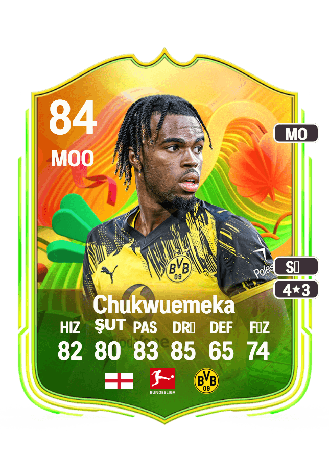 Carney Chukwuemeka card