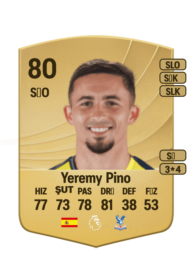 Yeremy Pino card