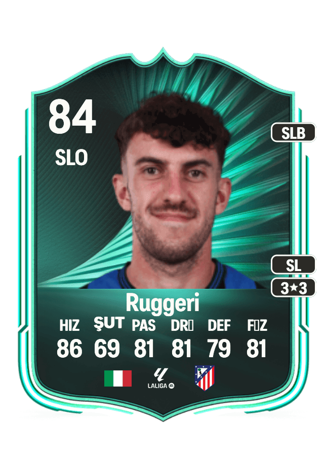 Matteo Ruggeri card