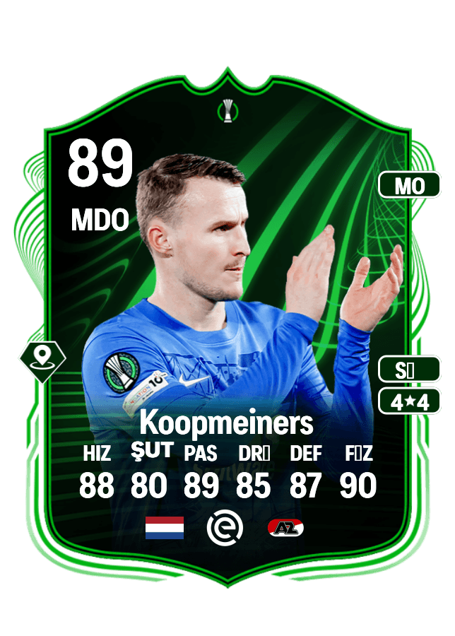 Peer Koopmeiners card