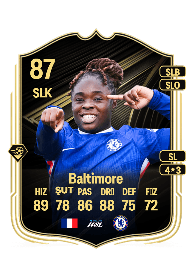 Sandy Baltimore card