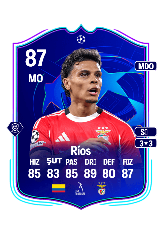 Richard Ríos card