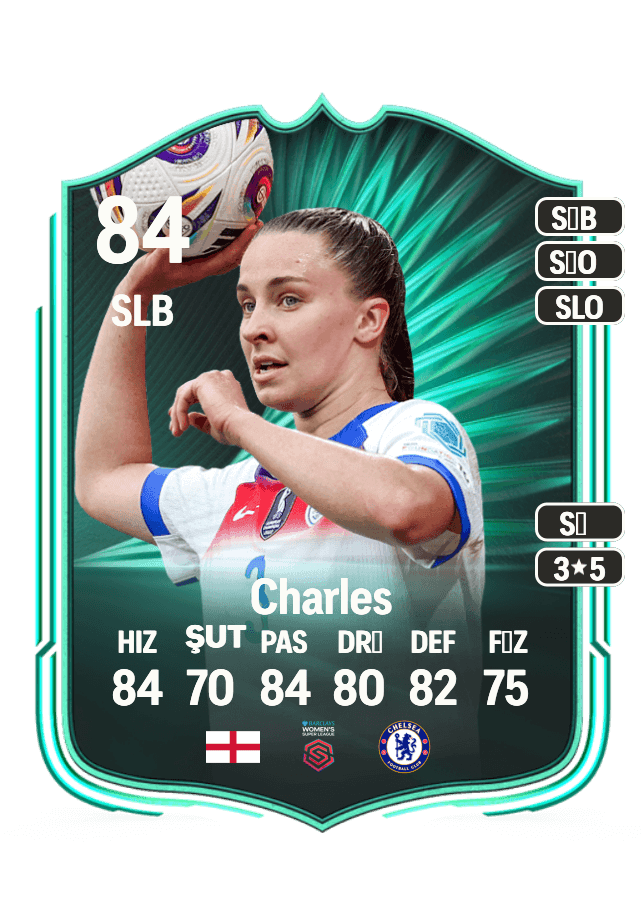 Niamh Charles card