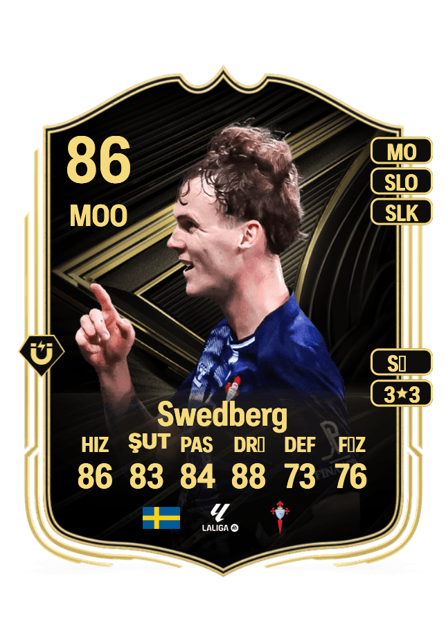Williot Swedberg card