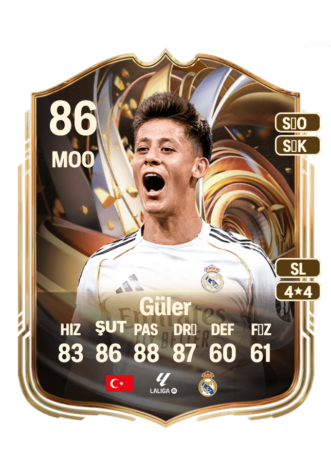 Arda Güler card