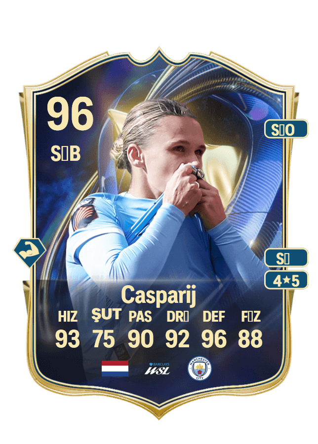 Kerstin Casparij card