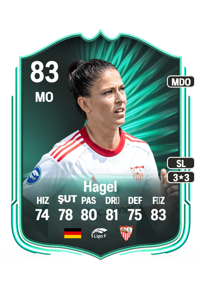 Chantal Hagel card