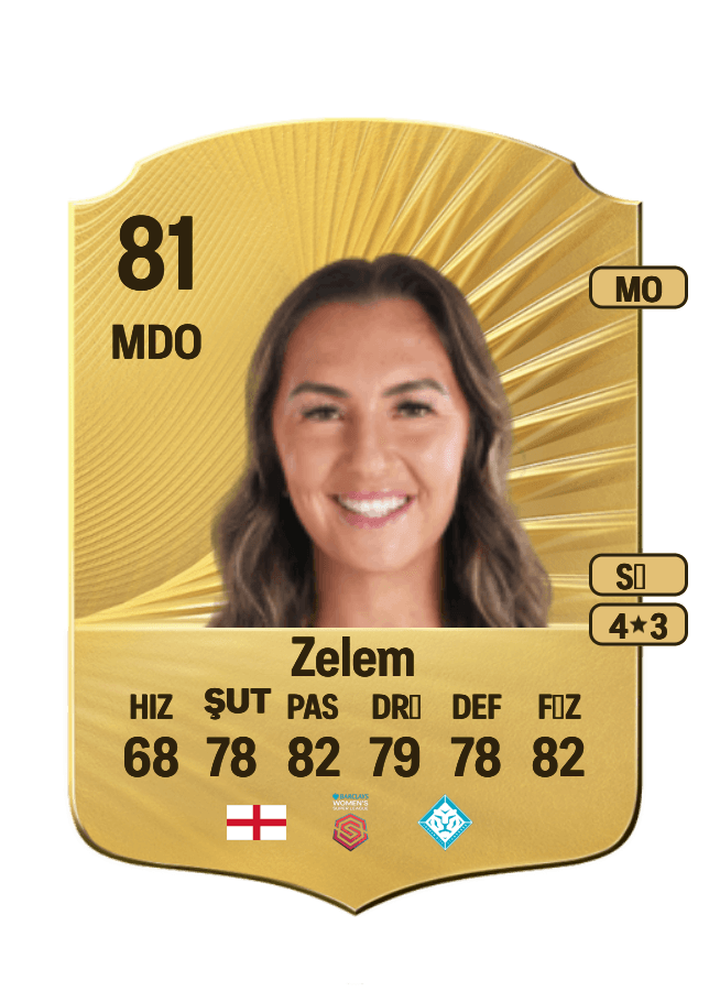 Katie Zelem card