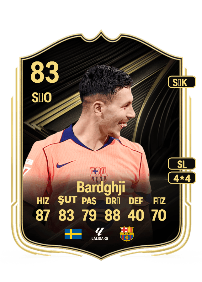 Roony Bardghji card
