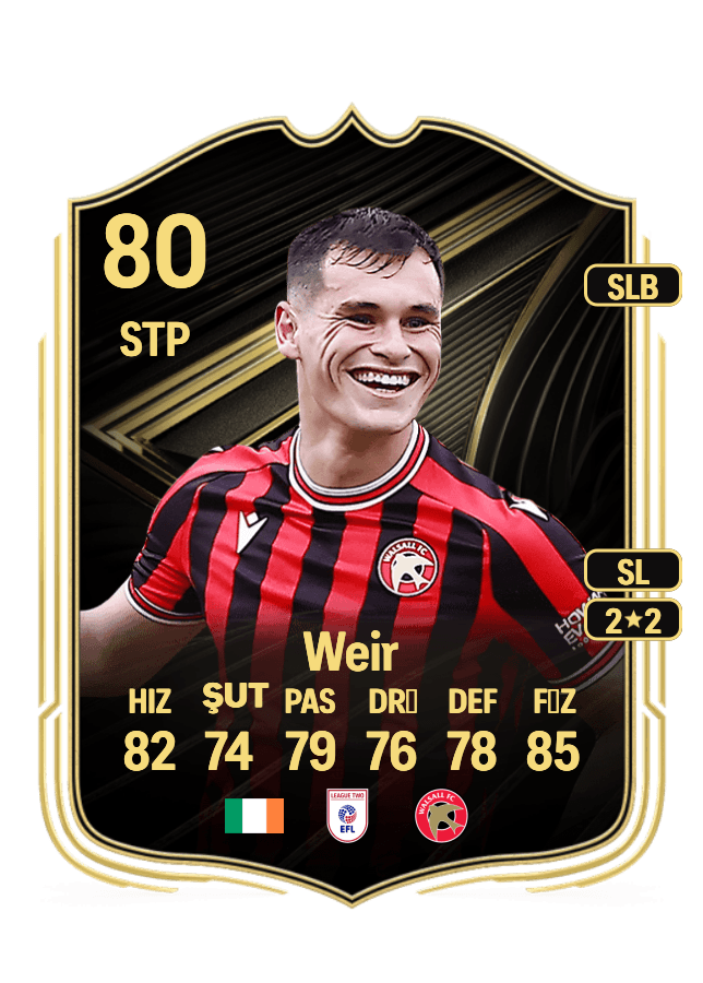 Evan Weir card