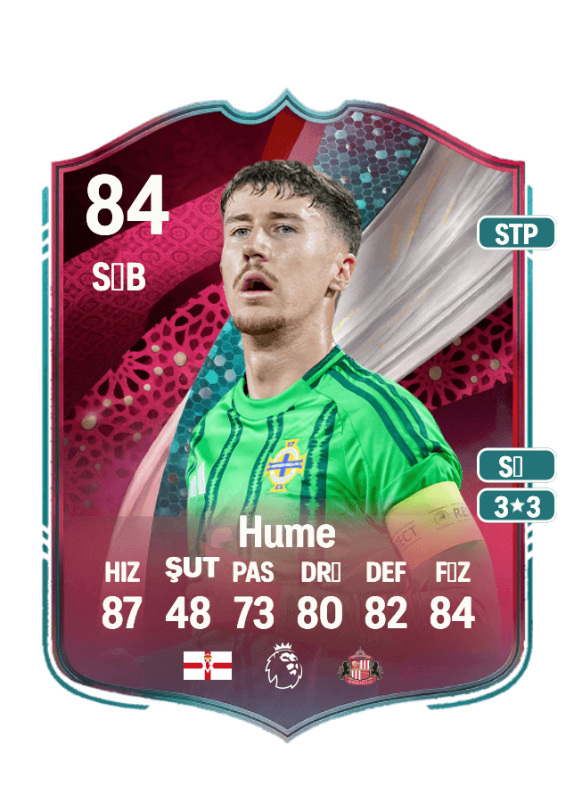 Trai Hume card