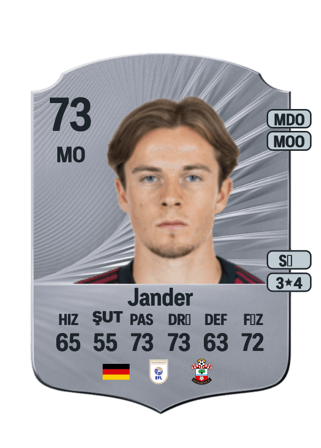 Caspar Jander card