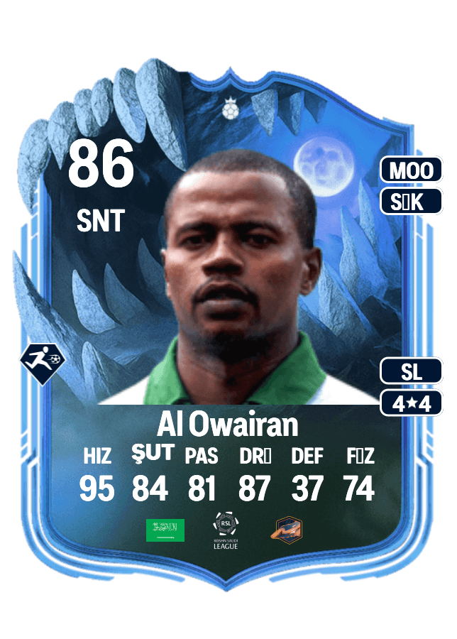 Saeed Al Owairan card