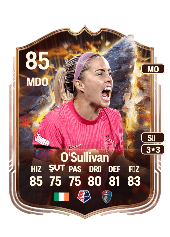 Denise O'Sullivan card
