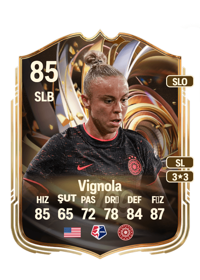 Mary Alice Vignola card