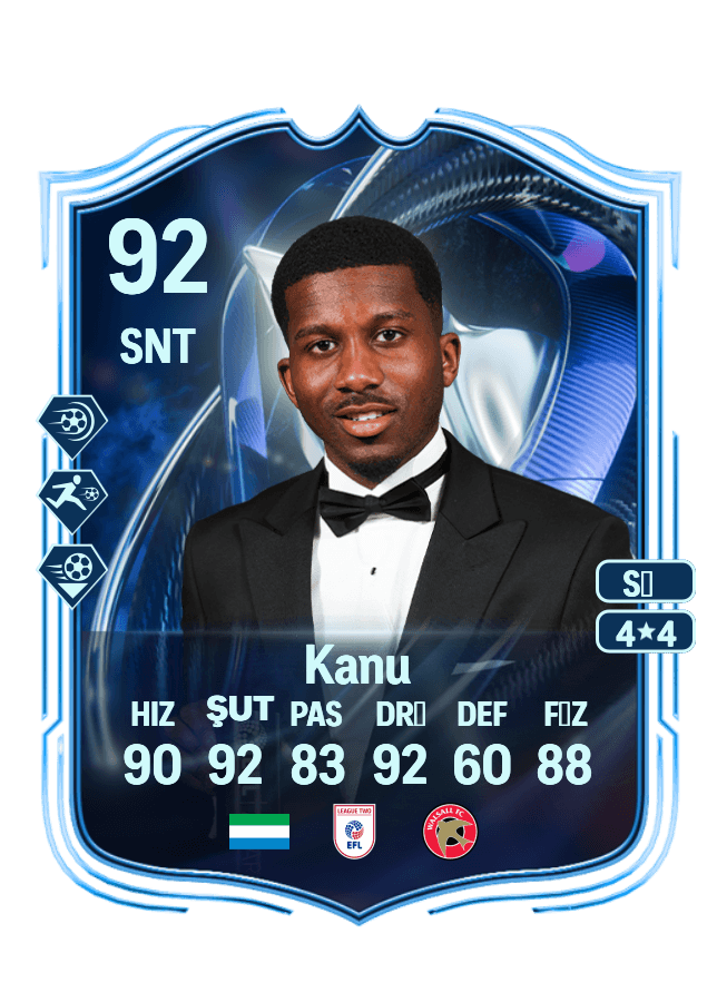 Daniel Kanu card