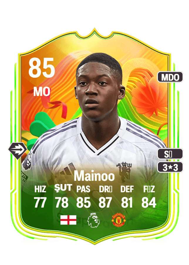 Kobbie Mainoo card