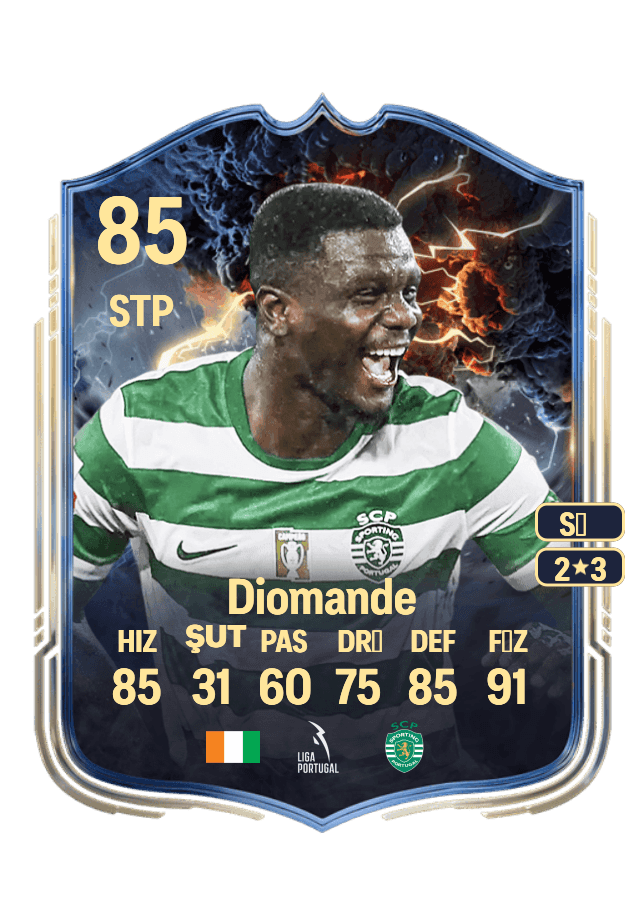 Ousmane Diomande card