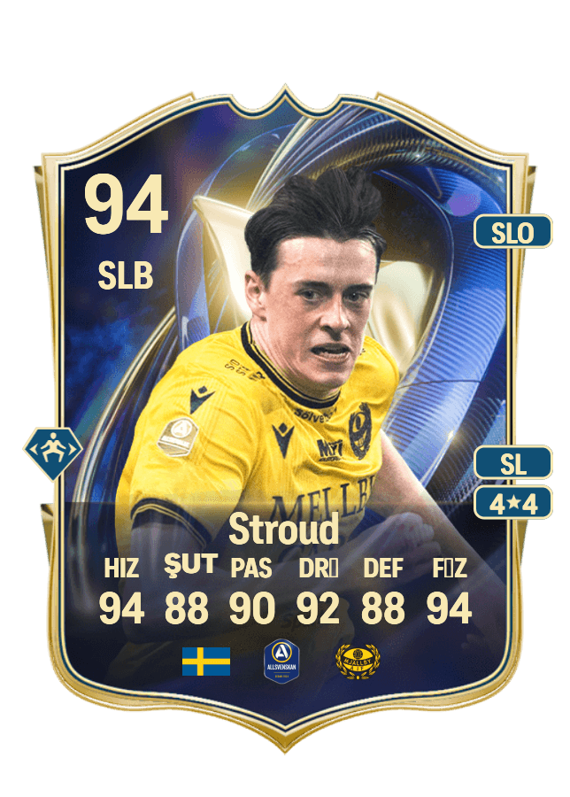 Elliot Stroud card