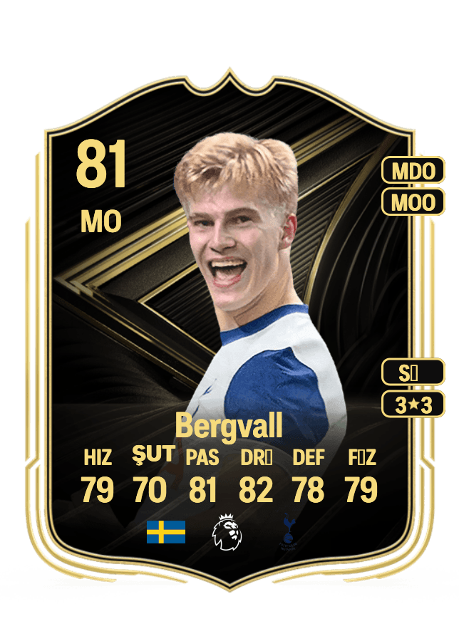 Lucas Bergvall card
