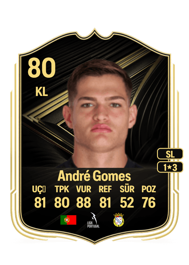 André Gomes card