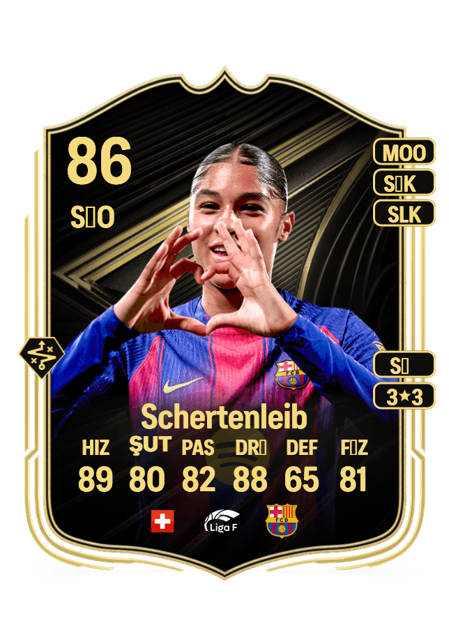 Sydney Schertenleib card