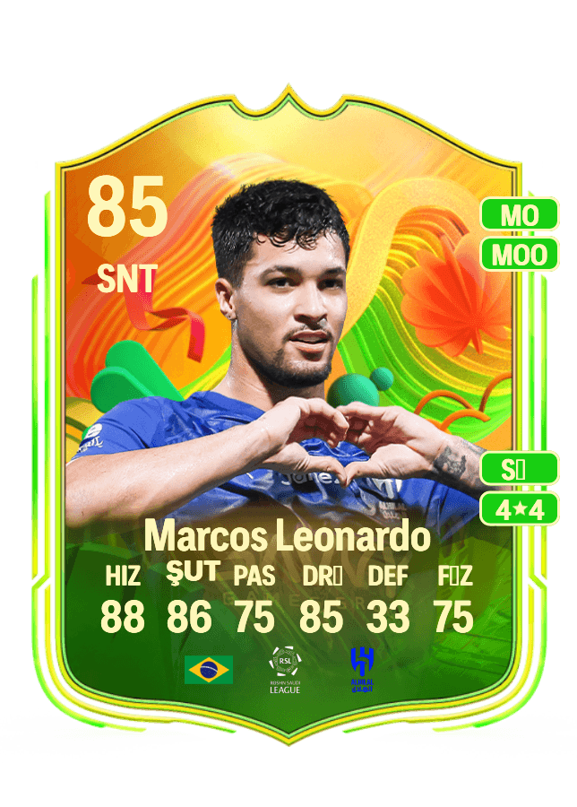 Marcos Leonardo card