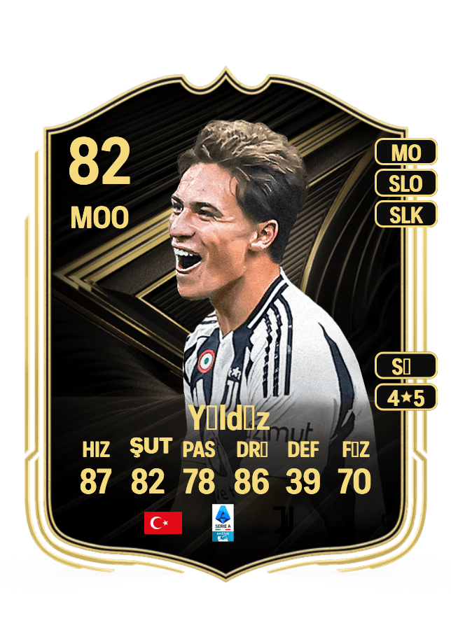 Kenan Yıldız card