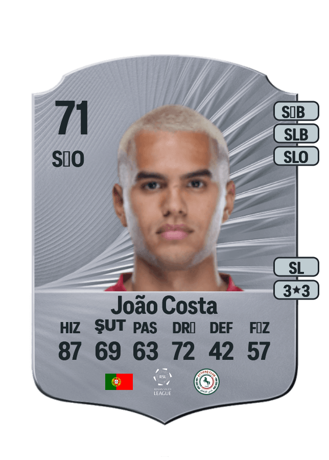 João Costa card