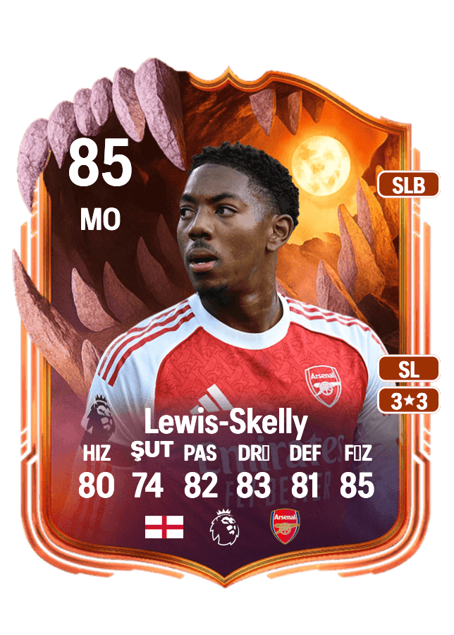 Myles Lewis-Skelly card